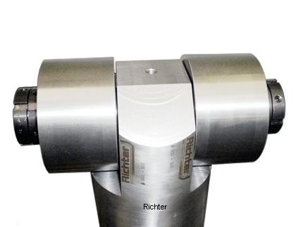 Quill with Richter® Dual-Roller, made by H. Richter Vorrichtungsbau GmbH, Germany